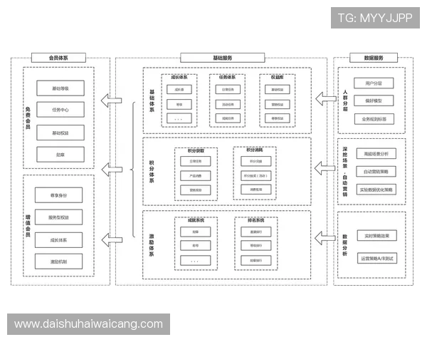 凯发网娱乐会员登录入口官网如何快速注册成为新会员的详细流程